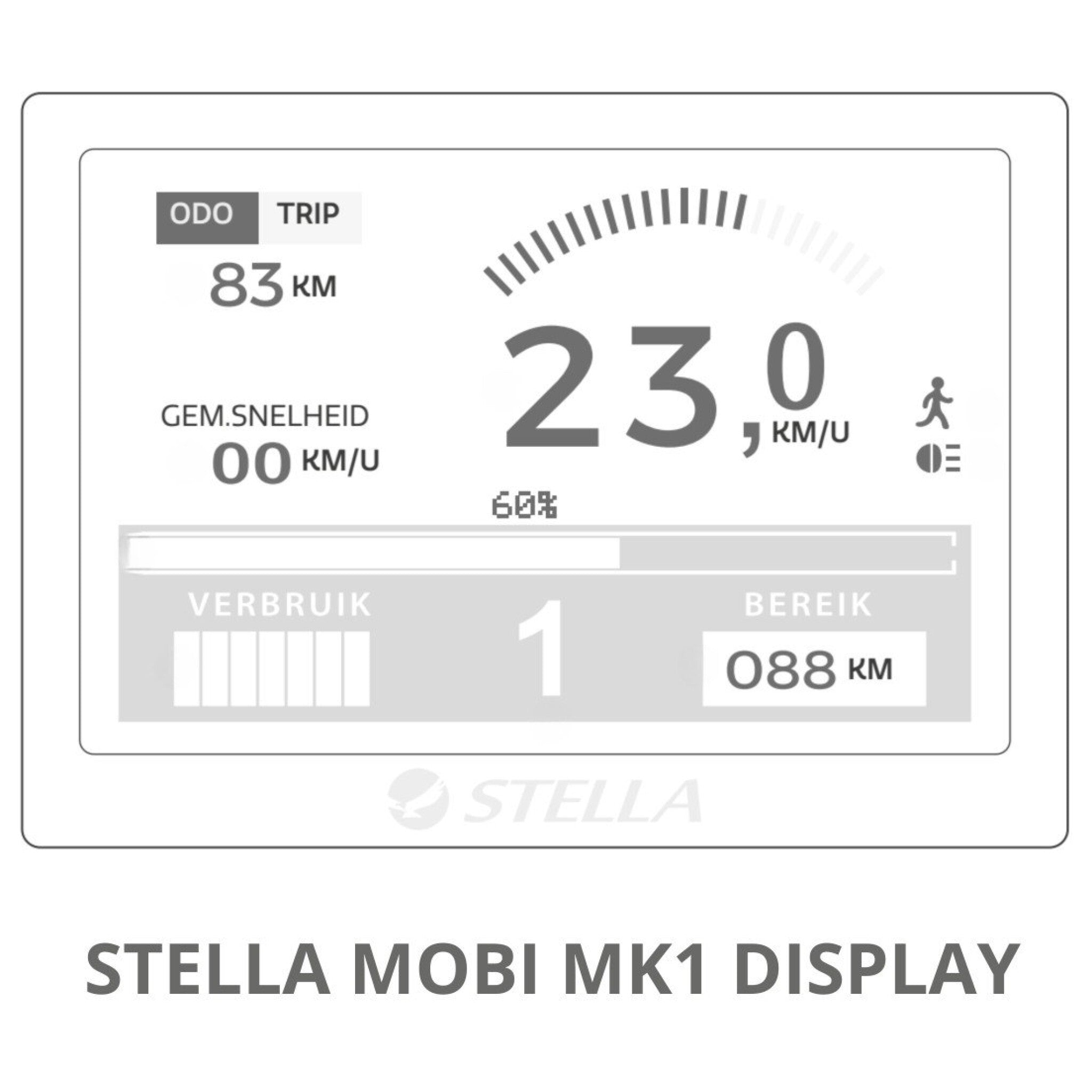 Stella ASI Mobi Drive MK1 Display