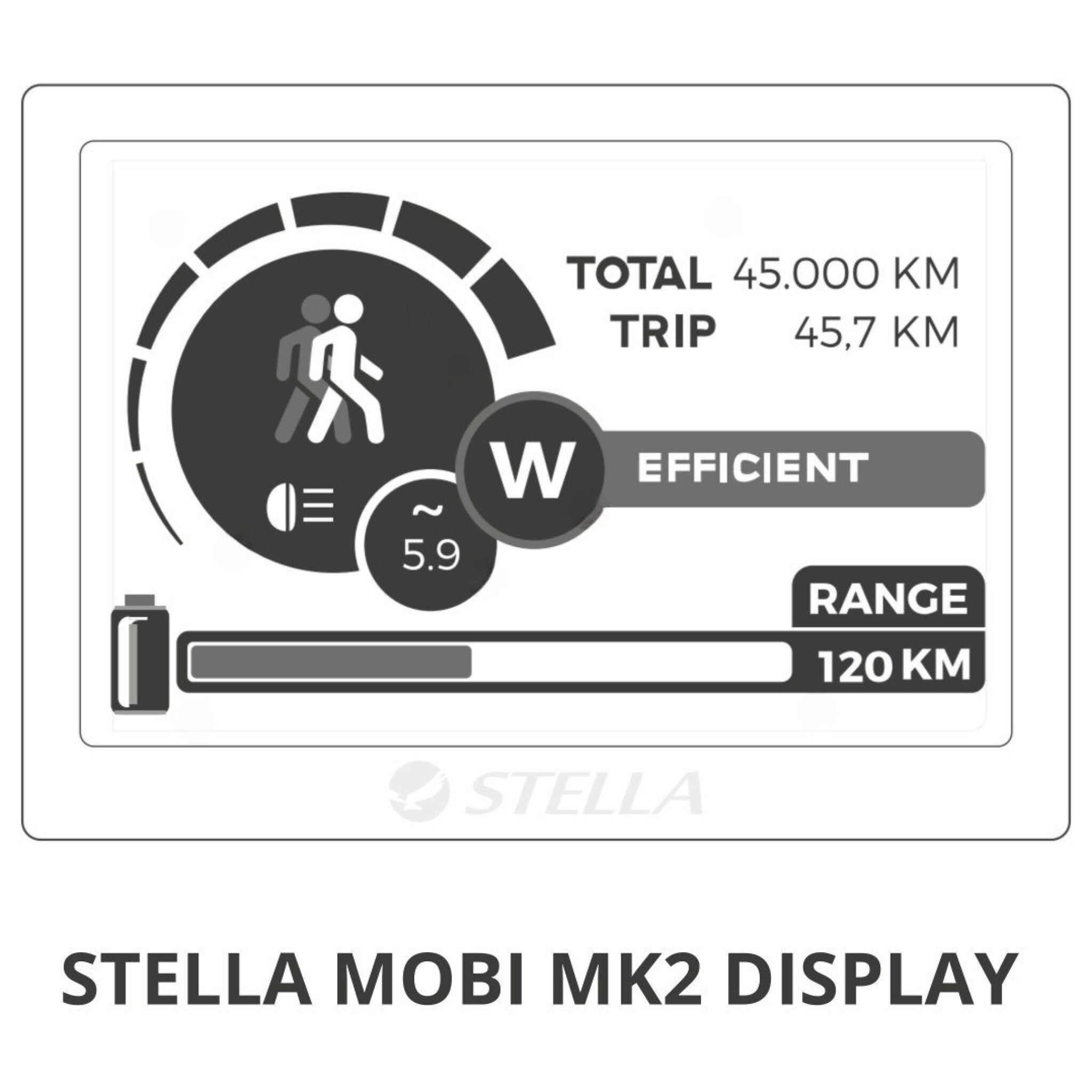 Stella ASI Mobi Drive MK1 Display