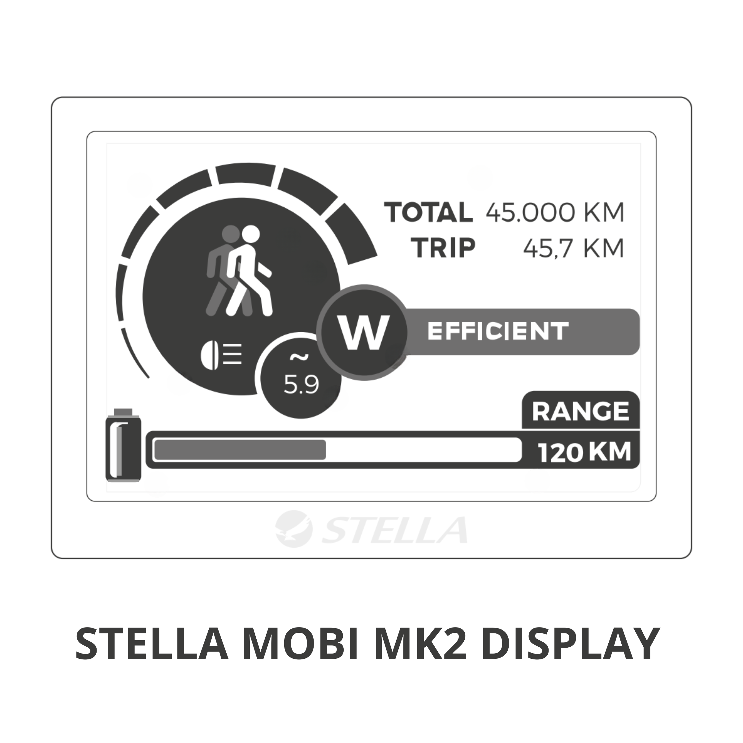 Stella ASI Mobi Drive POD / Bedieningsunit