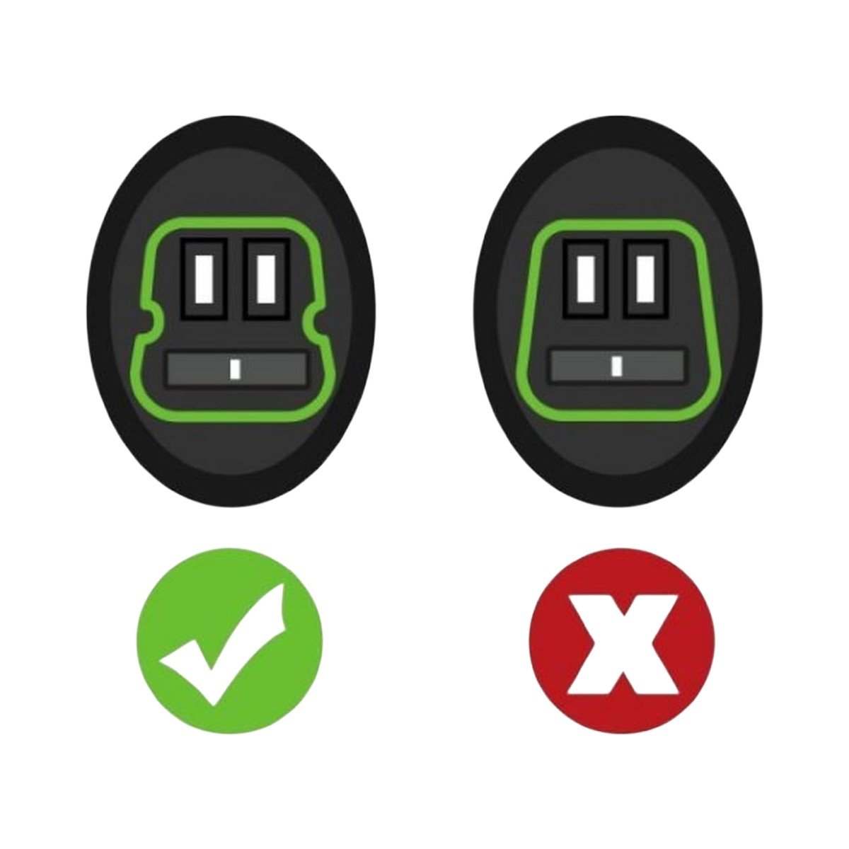 Haneride Stella Slimfit 2.0 / 2.1 / Type 3 acculader 2Ah